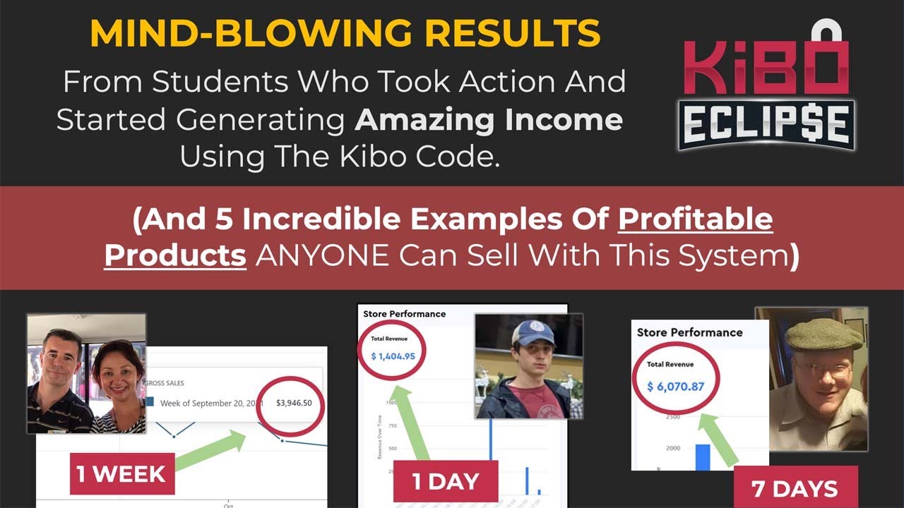 KIBO ECLIPSE [SUCCESS STORIES] Mind-Blowing Results By Aidan Booth & Steve Clayton