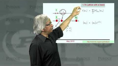 nanoHUB-U Fundamentals of Nanoelectronics B L1.7: Lattice with a Basis
