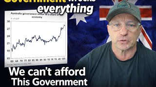 Aussies See Through The Spin