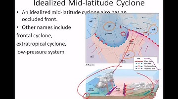 PHS165 e Ch9 Weather fronts mid latitude cyclones
