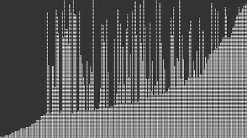 Gravity Sort (Bead Sort) Explained - Code in Description