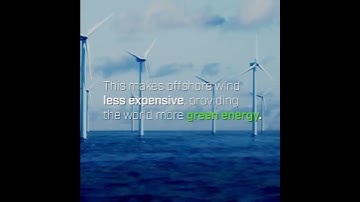 NOWITECH Offshore wind open innovation