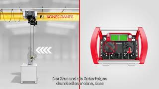 Konecranes Smart Features – Follow Me