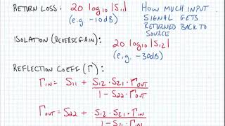 Lecture 7.4 - S-Parameters