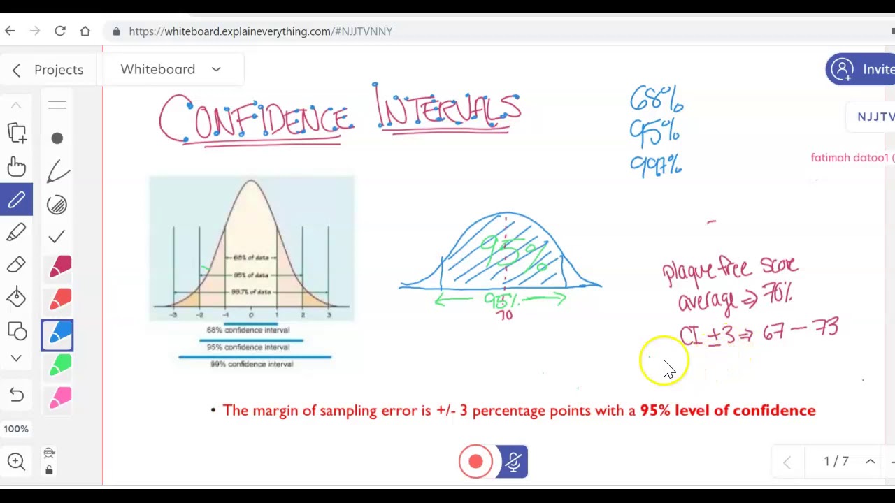 Confidence Interval - YouTube