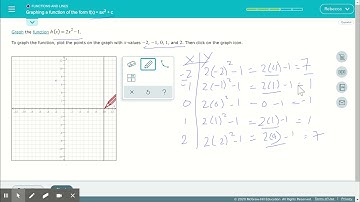 Graph a function in the form f(x)=ax^2+c