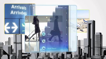 RICOH Smart Device Connector