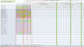 Tracking and monitoring progress using the Rising Stars Assessment Progress Tracker