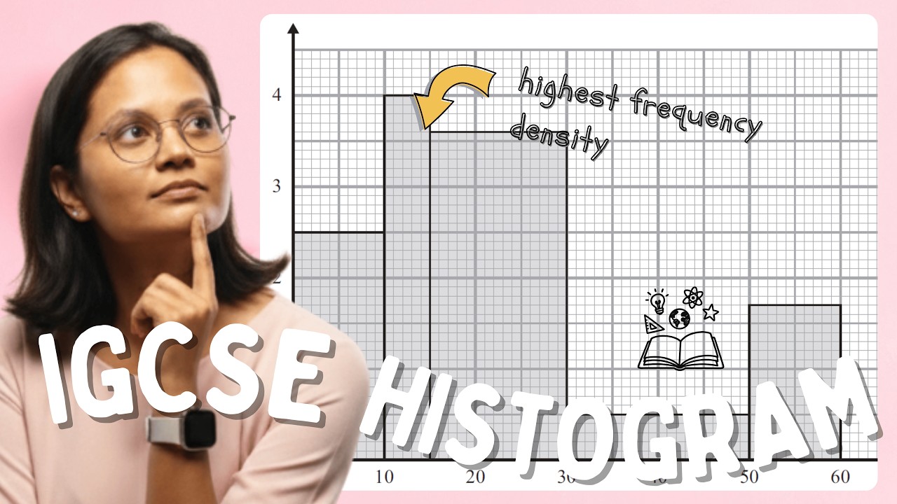 Bars Don’t Lie ✮⋆˙ Estimating Proportion from a Histogram (IGCSE Made Easy!)