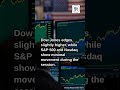 US Stocks Remain Stable Despite Global Tensions
