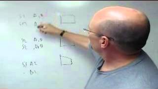 Parallel Processing 2