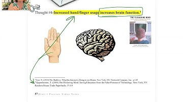 Preview video 1.5 (Brain-in-Hand Problem Solving part 1)