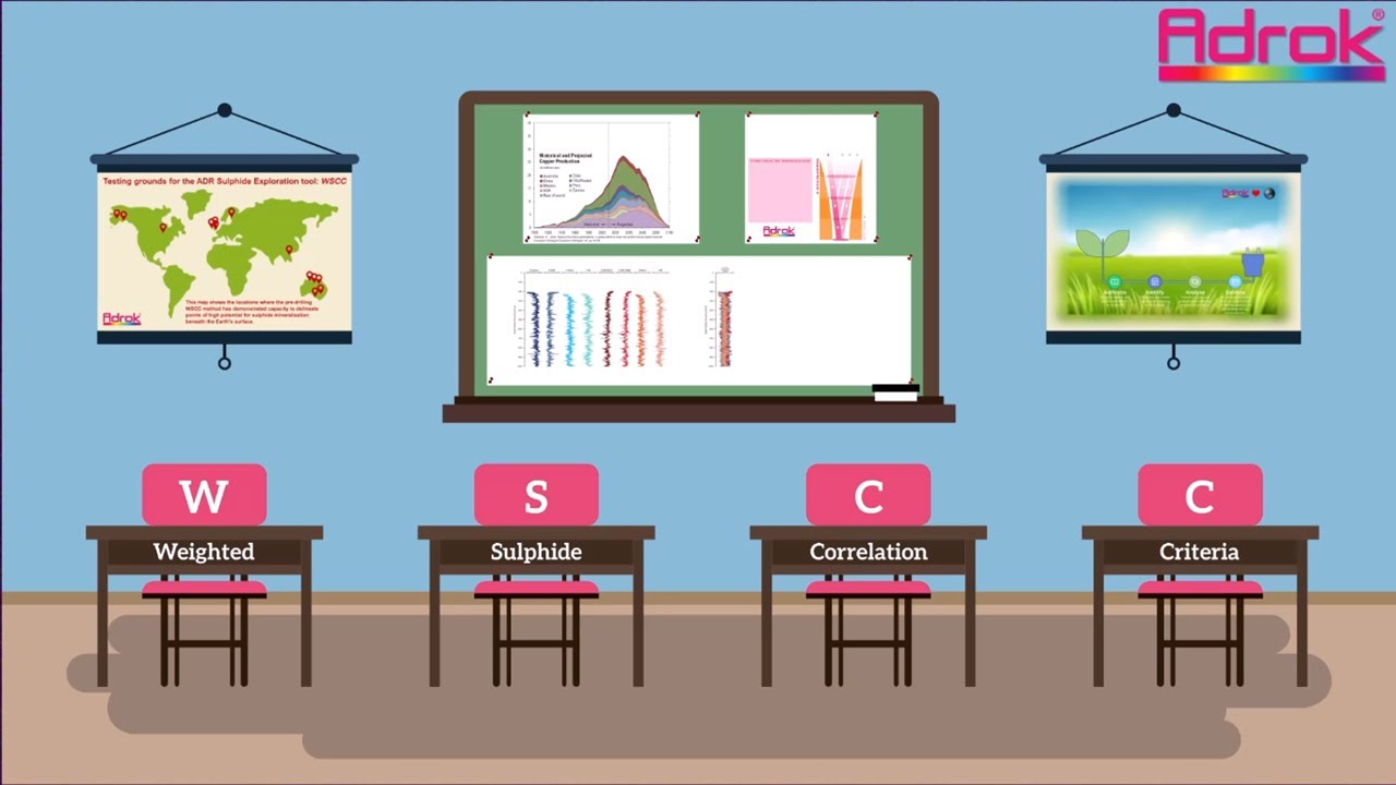 Finding sulphide / sulfide minerals with Adrok's WSCC technology