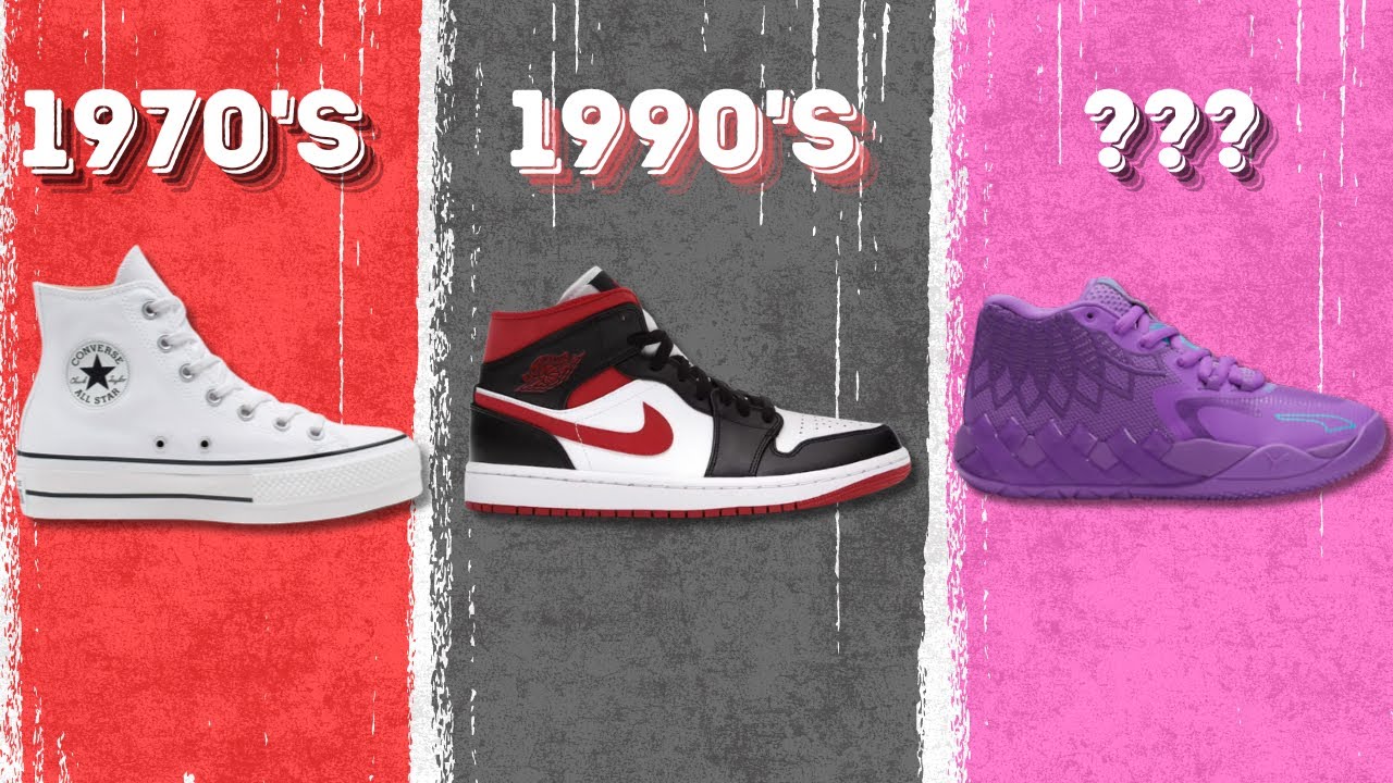 History of BASKETBALL Shoes