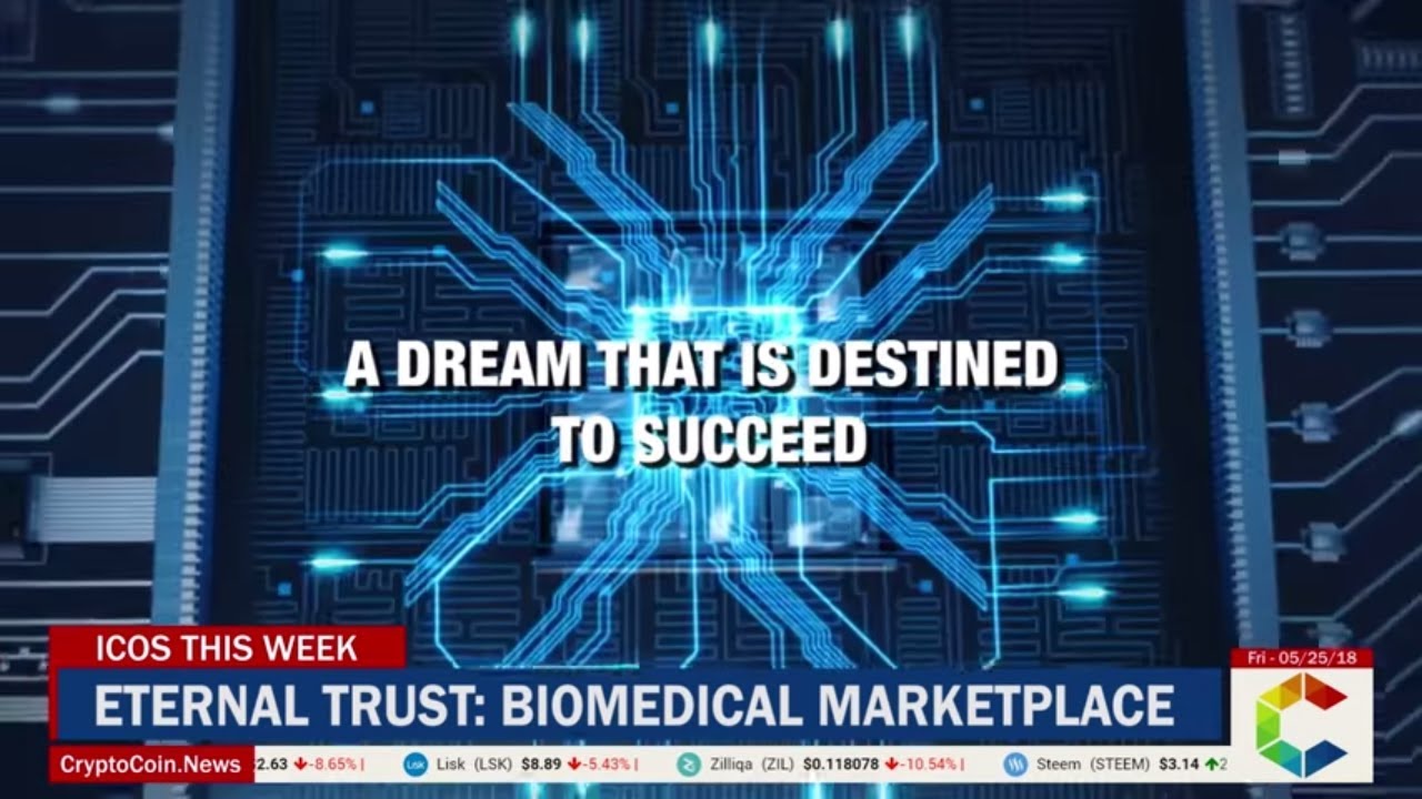 ICOs This Week: INTRO, Eternal Trusts and Inpactor ICO Review -  CryptoCoin.News