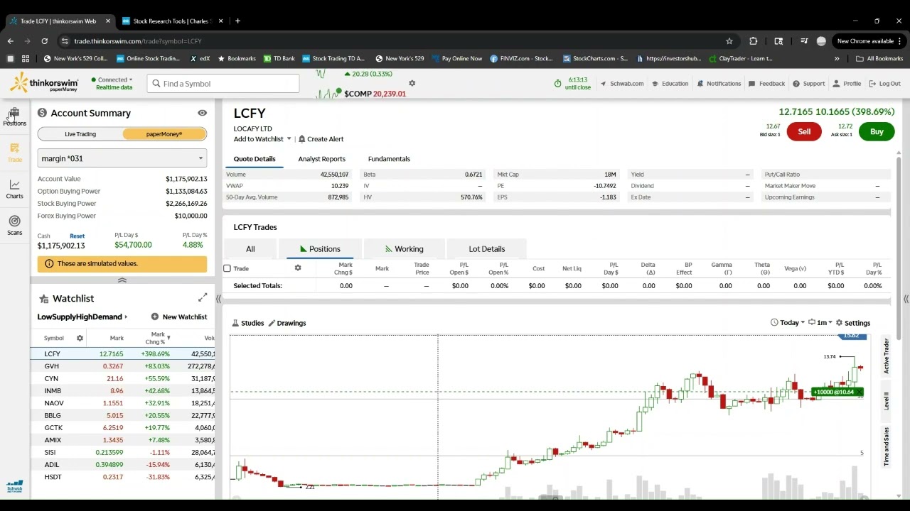 $LCFY admir kacamakovic 
