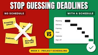 Lesson 5 Project Scheduling for Beginners: Gantt Chart & Critical Path