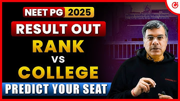 NEET PG 2025 Result Out | Predict Your College Based on Your Rank | Govt, Private & Deemed