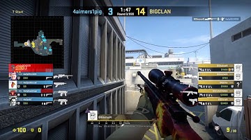 Nuke Guide: syrsoN Heaven Wallbang from T spawn