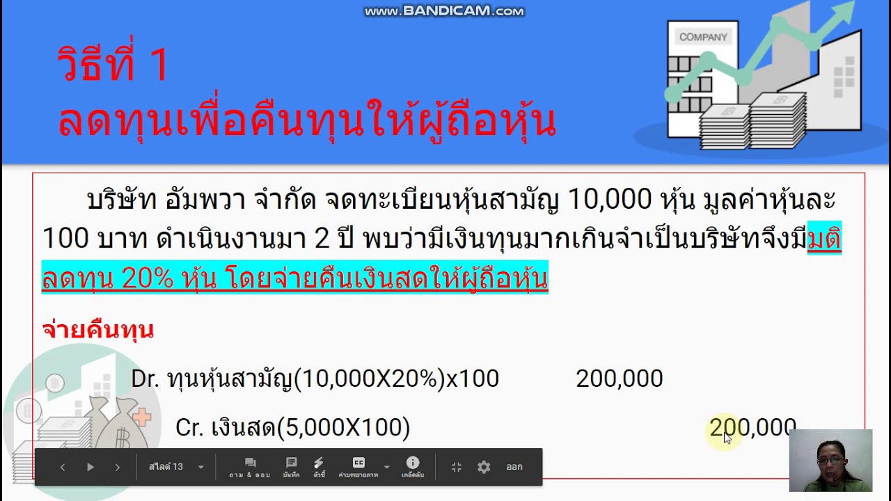 การเพิ่มทุน การลดทุน และหุ้นทุนได้รับคืน2