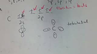 Unit 3 Hybrid Orbitals Part 4