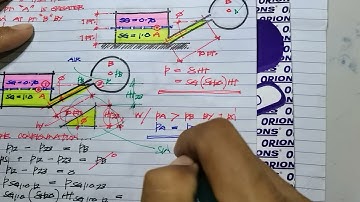 Manometer Problem Solving_6/6 Problems_FLUID MECHANICS