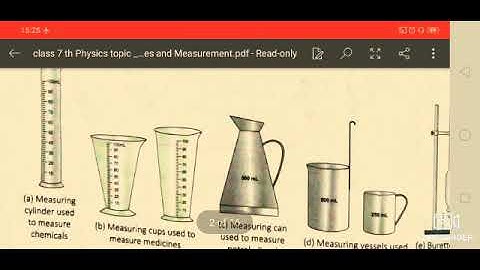 Class VII Physics Ch1 Physical Quantities and Measurement Part 1
