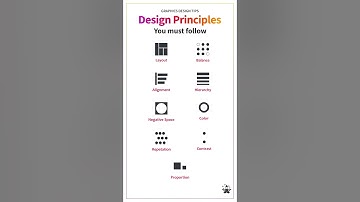 🔥 Graphic Design Principles 🔥