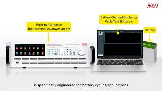 NGI Battery Charge/Discharge Cycle Testing Software Operation Demonstration screenshot 1
