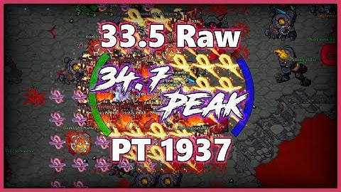 FULL VITAMINADO - OUR BEST HUNT IN 2024 - Darklight Core 33.5kk/h (100%) - RP 2016 x4 Hunt Tibia