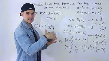 MHF4U (Grade 12 Advanced Functions) - Find Inverse of a Function Formula Part 1