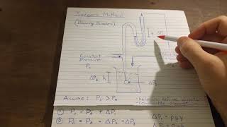 Surface Tension Problem