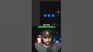 Deleting Nodes: AI Book Description & Table of Contents #shorts