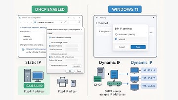 ⚙️ How to Easily Enable or Disable DHCP in Windows 10/11 (Static vs Dynamic IP Explained!)