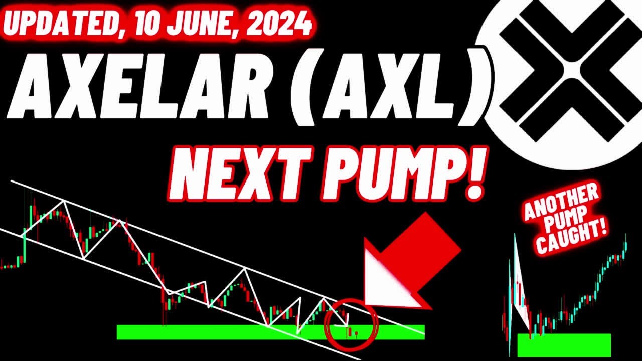 Axelar (AXL) Crypto Coin Next Pump! | Updated, 10 June, 2024 - YouTube