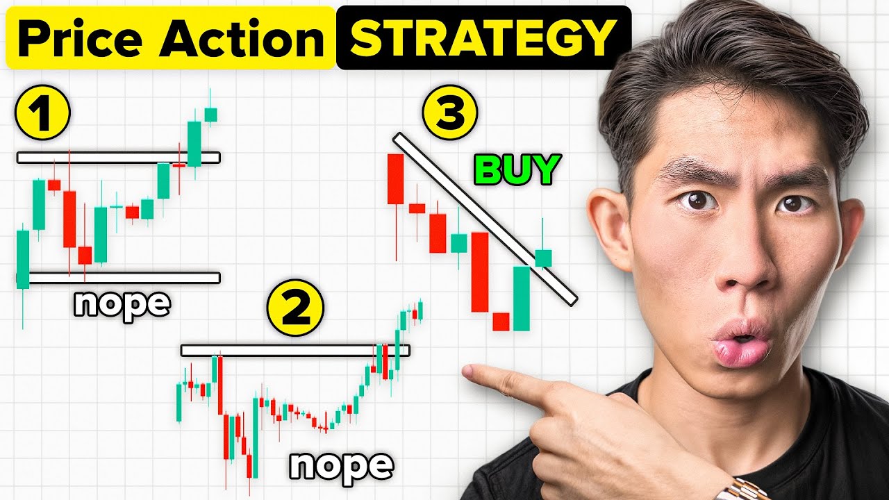 Revealing my 3 Step Process to find the BEST Trades