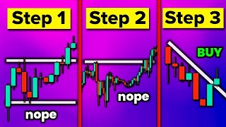 Revealing my 3 Step Process to find the BEST Trades