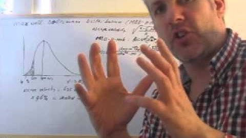 Starformation: Maxwell Boltzmann distribution: Hydrogen at 100 K.