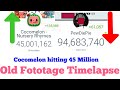 Cocomelon hitting 45 million subscribers vs pewdiepie  timelapse