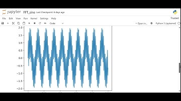 Mixing of audio signals- Pure tone +noise tone | Lecture- 2