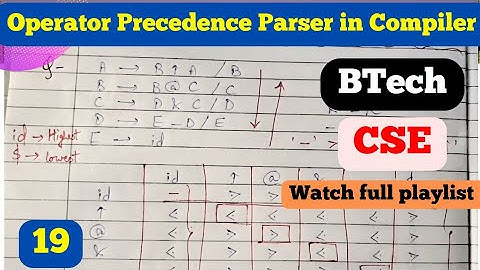 19. Operator Precedence Parser | Precedence and Associativity | Parsing with Solved Example
