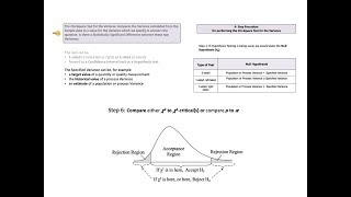 Celebrity Chii-Square Test for the Variance Net Worth