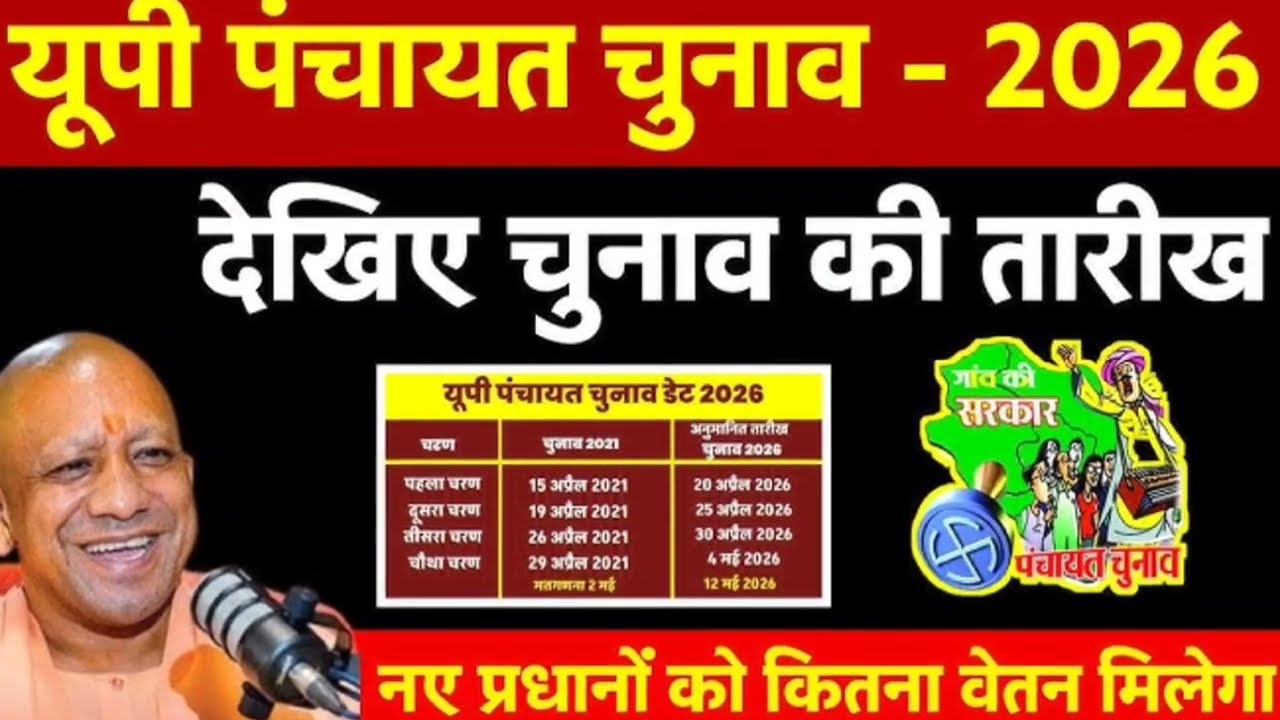 UP Panchayat Chunav 2026 : प्रधानी चुनाव की तारीख घोषित ! | UP Panchayat Election Date ?