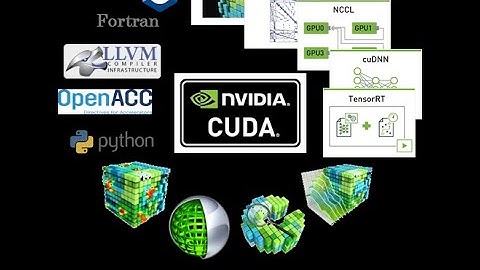 Computation Graph, CUDA