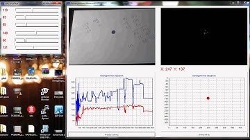 Object Detection C++ OpenCV
