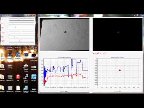 Object Detection C++ OpenCV