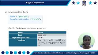 PHP Masterclass: Regular Expressions, Include/Require & File Handling Made Easy
