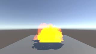 Unity Particle System VFX