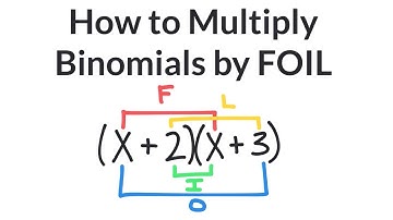 How to Multiply Binomials Using FOIL