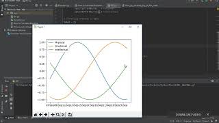 How to calculate your worst and better days in your life using pyhon. Working with Biorythmns.